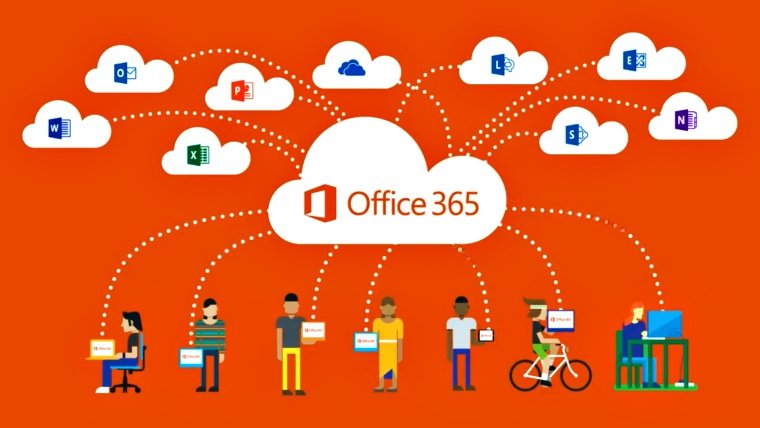 Hvad er forskellen på Office 365 og almindelig email